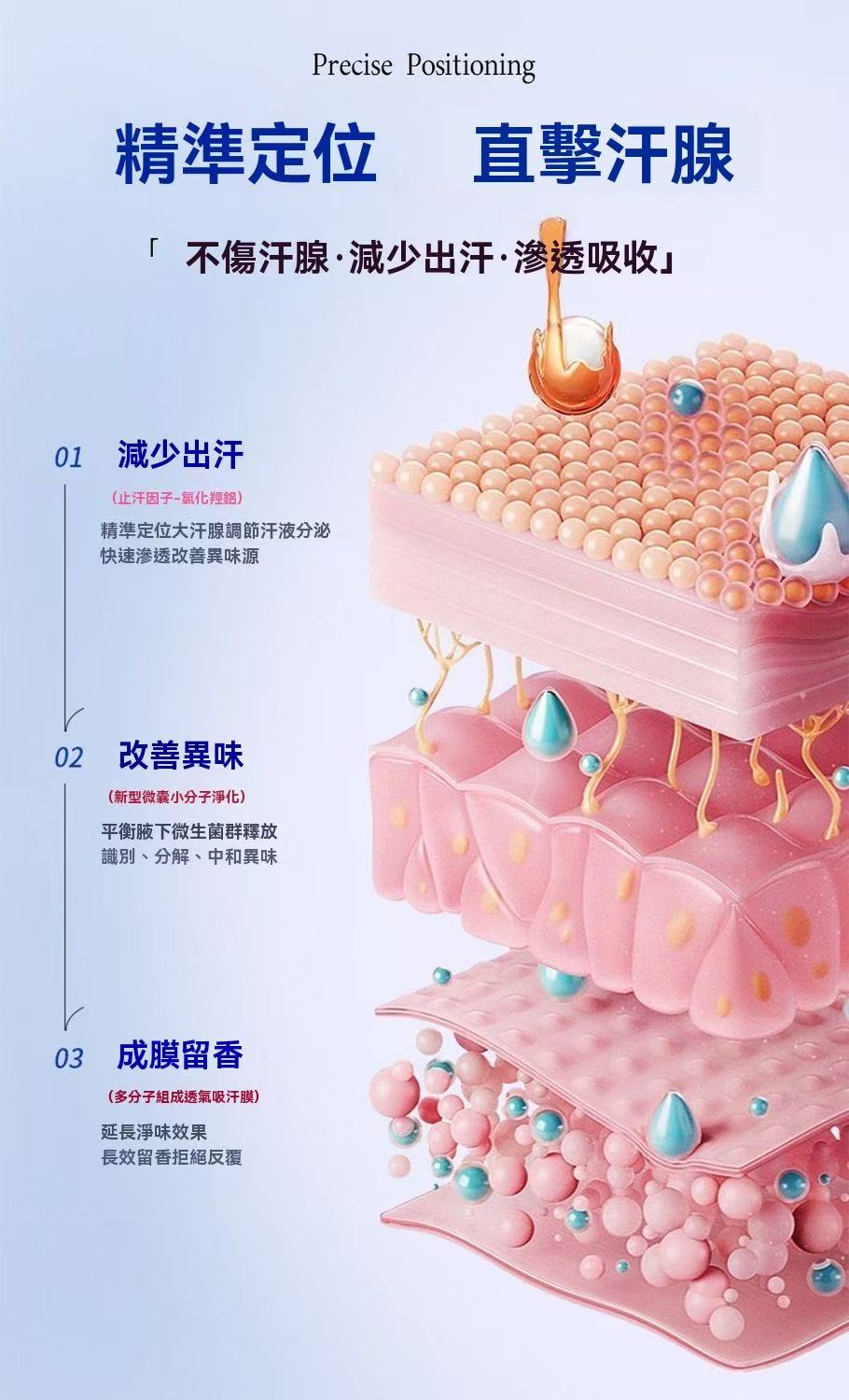 氯化淨味狐臭留香止汗凝膠