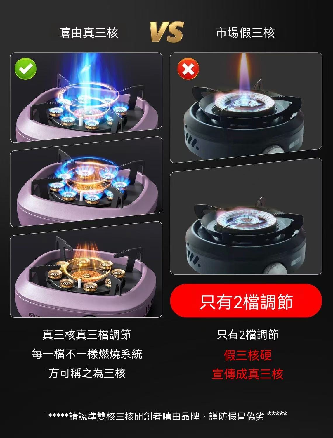 XiYou三核分體式戶外卡式爐