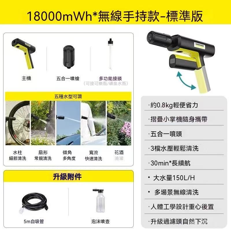 Cordless Lithium Battery Portable High-Pressure Car Wash Gun