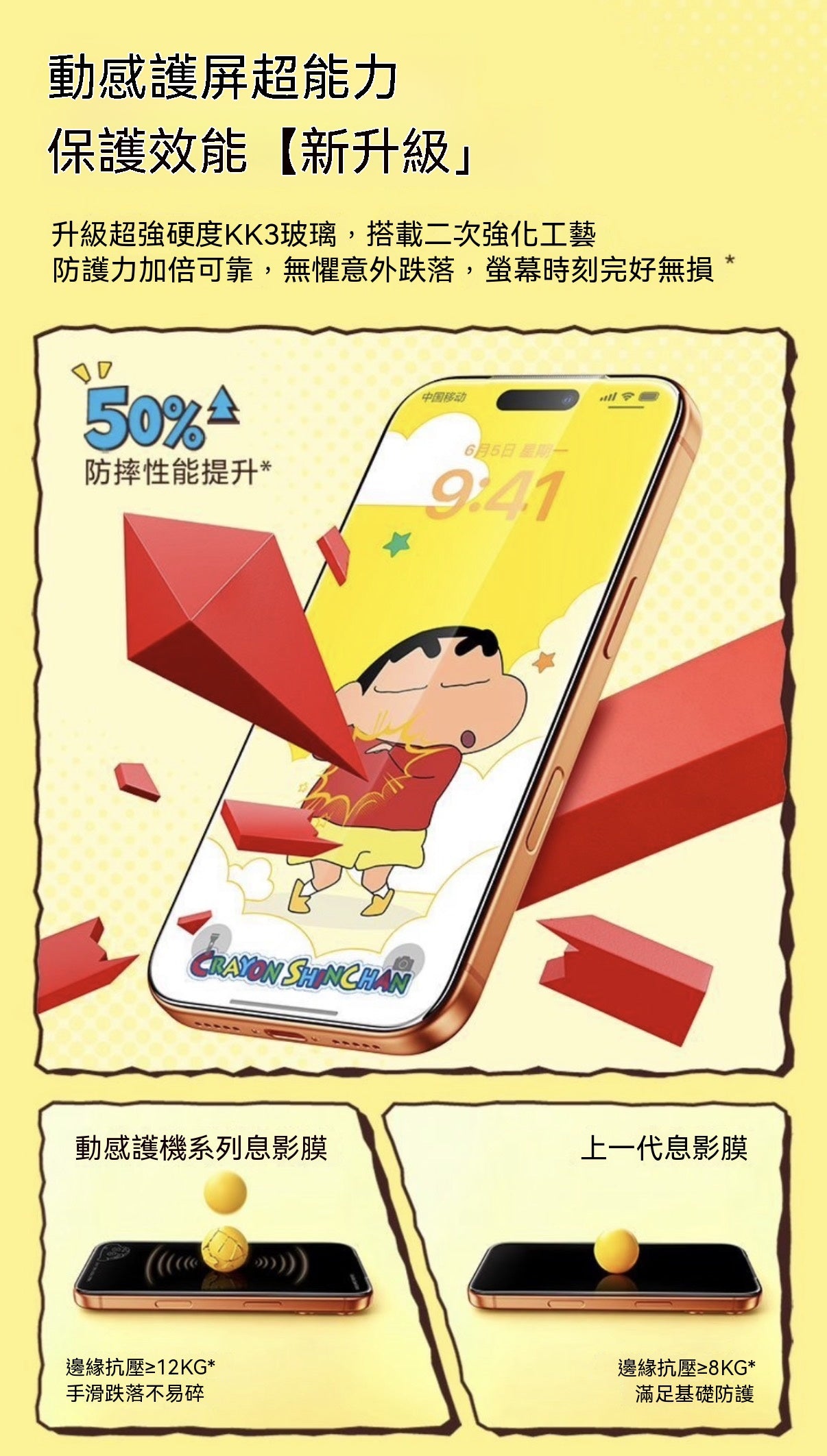 Crayon Shin-chan Officially Licensed iPhone Privacy Tempered Glass Screen Protector