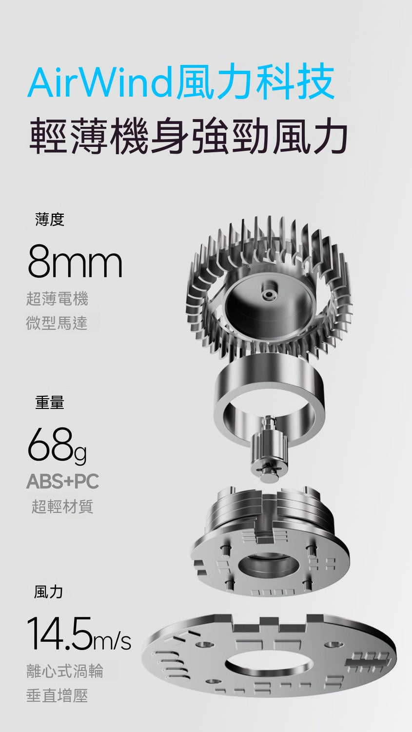 迷你夾片帽簷風扇