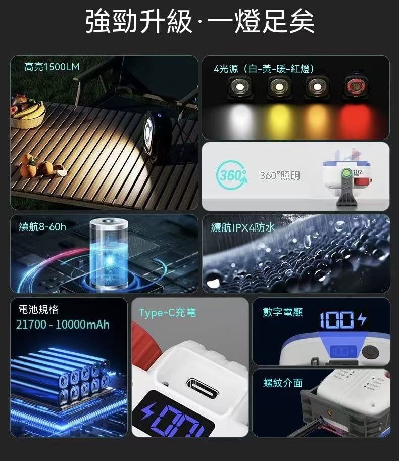 戶外露營led超長續航便攜式磁吸照明燈