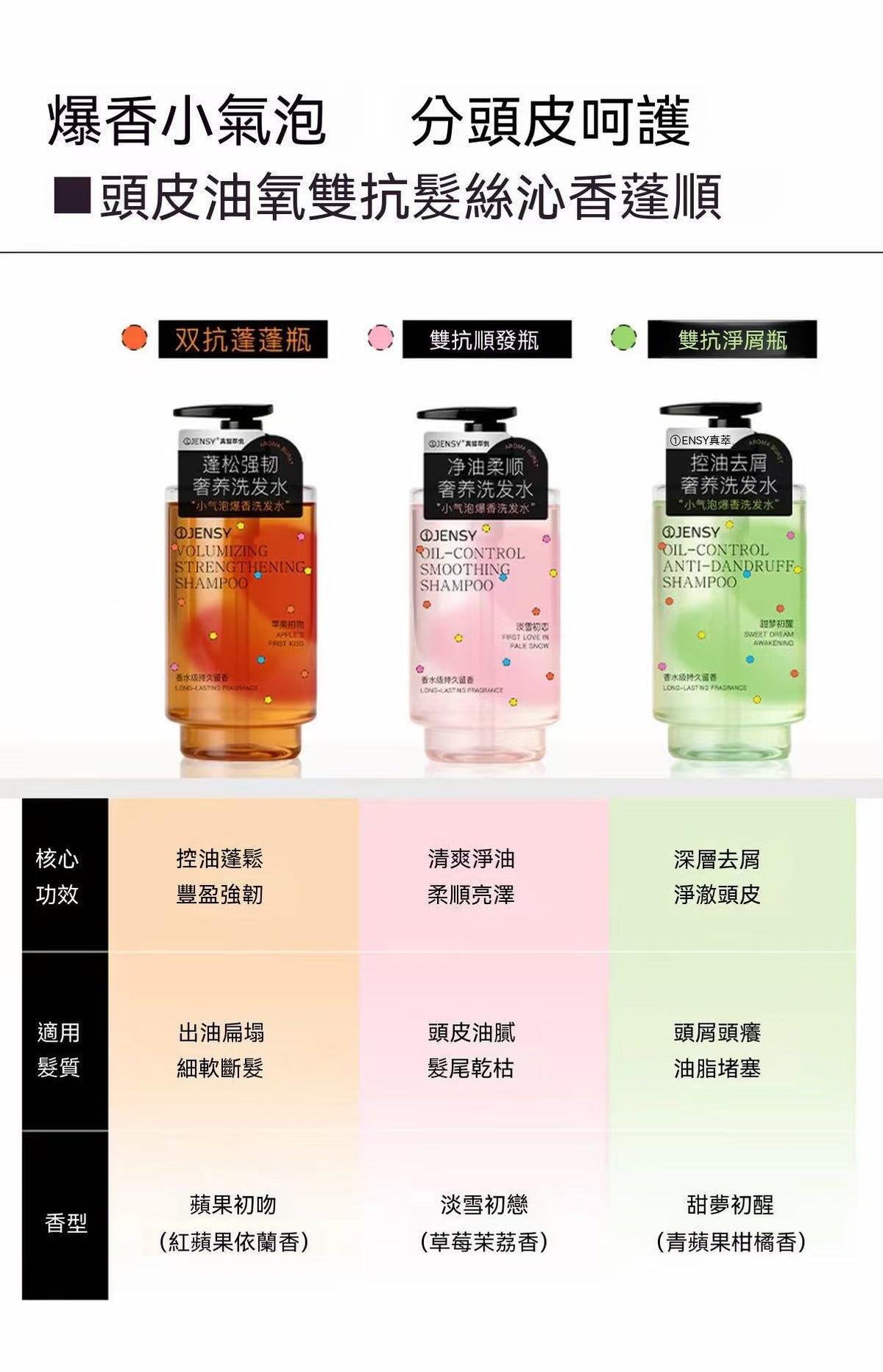 JENSY小氣泡爆香奢養洗髮水