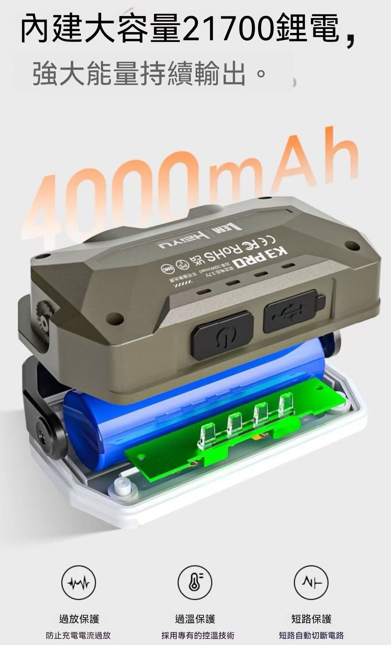 Outdoor Camping Emergency Light with Ultra-Long Function and Battery Life