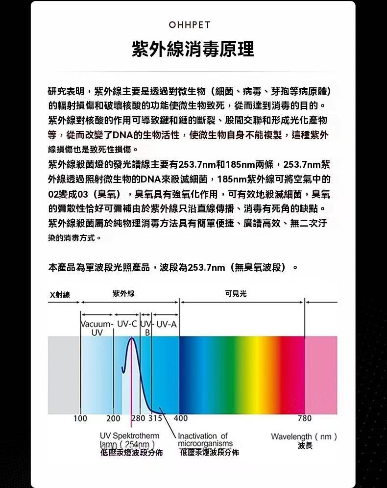 Wireless portable UV lamp for mothers and babies