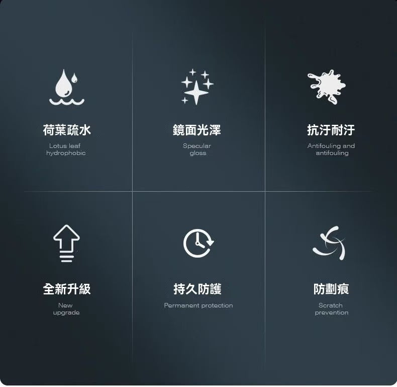 Baoneng Small Molecule Polymer Coating Agent | Automotive Coating and Protective Liquid