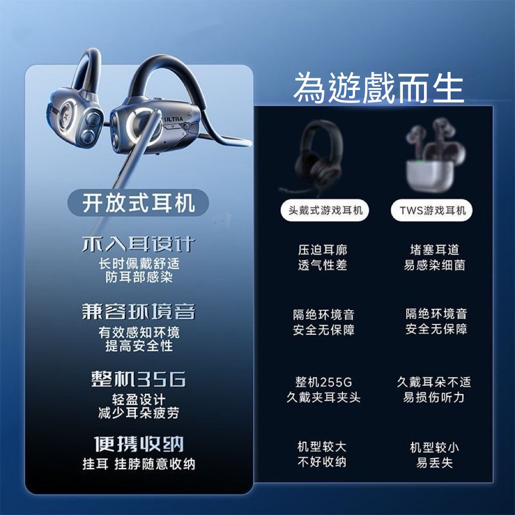 Extreme Realm Ultra Wireless Open-Ear Gaming Headset