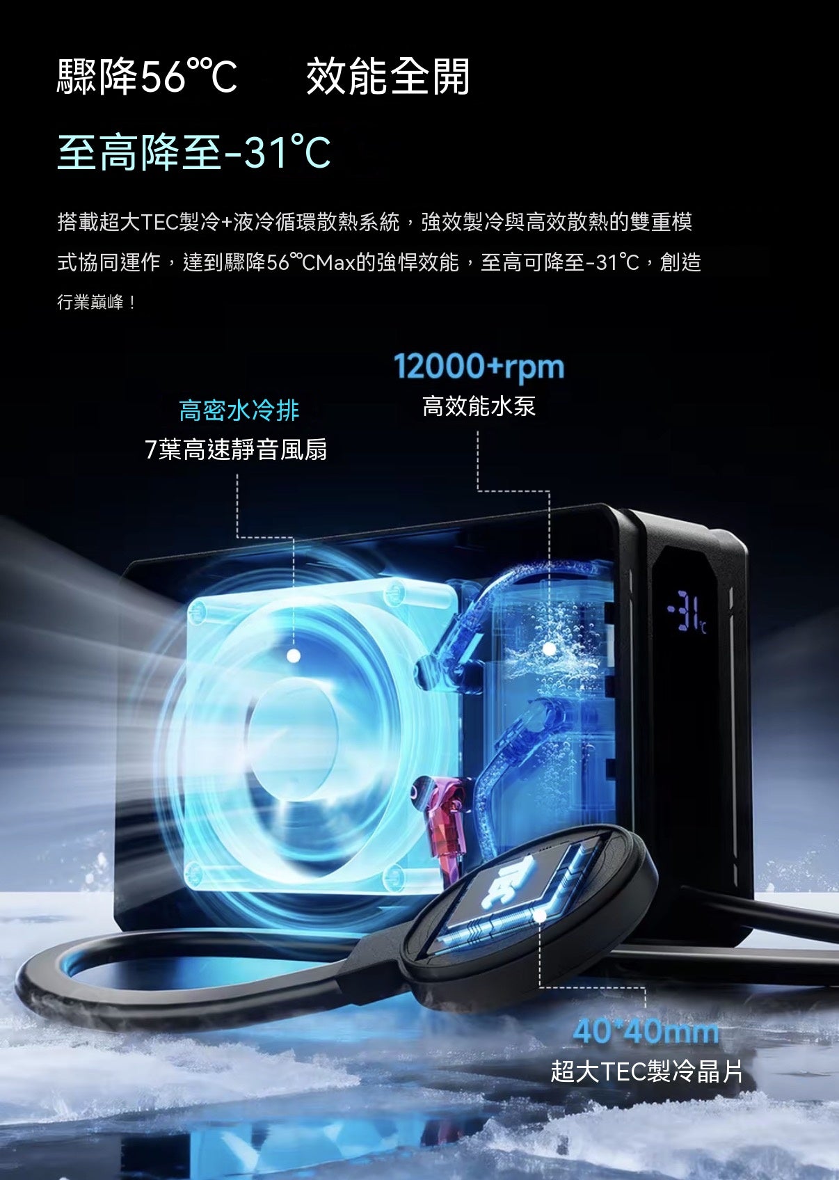 6ultra液冷磁吸散熱器