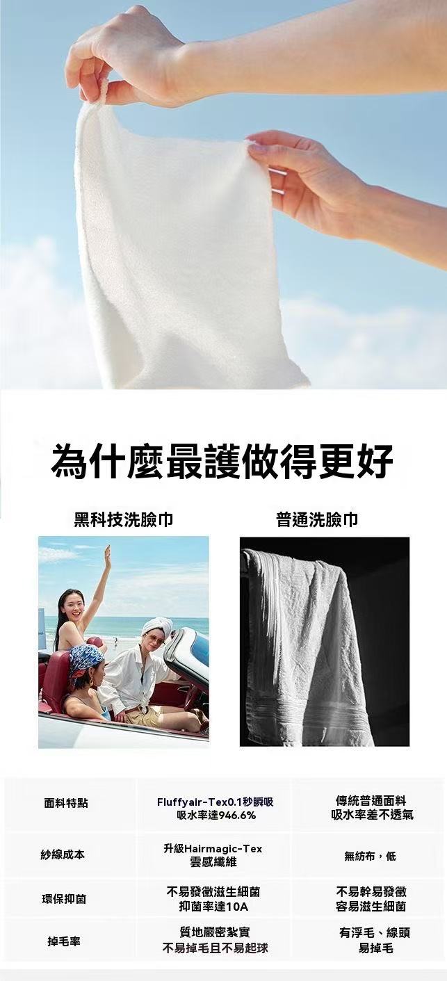 超柔雲感纖維洗臉巾