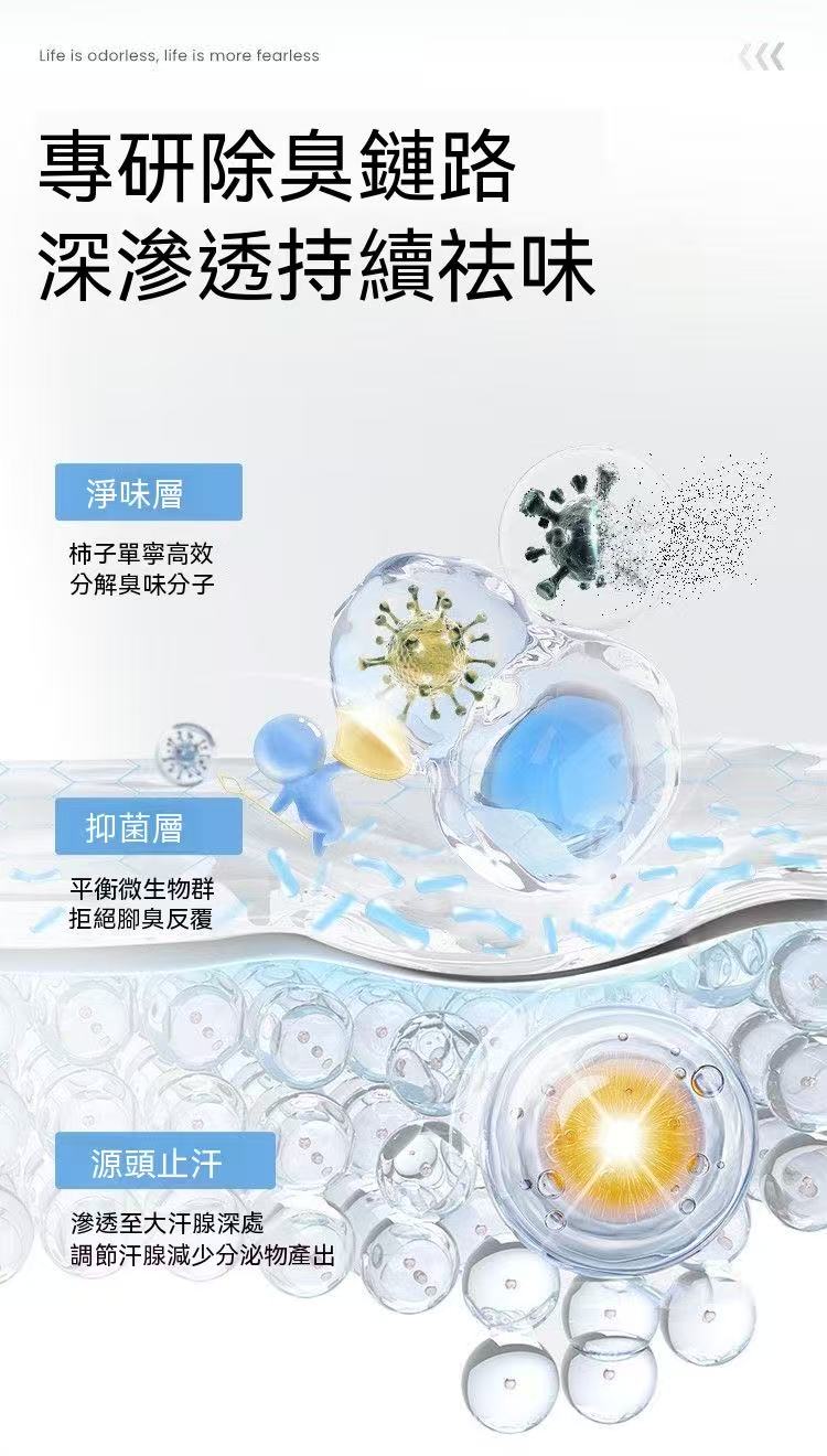 Kleank柿子單寧臭腳腳汗噴霧