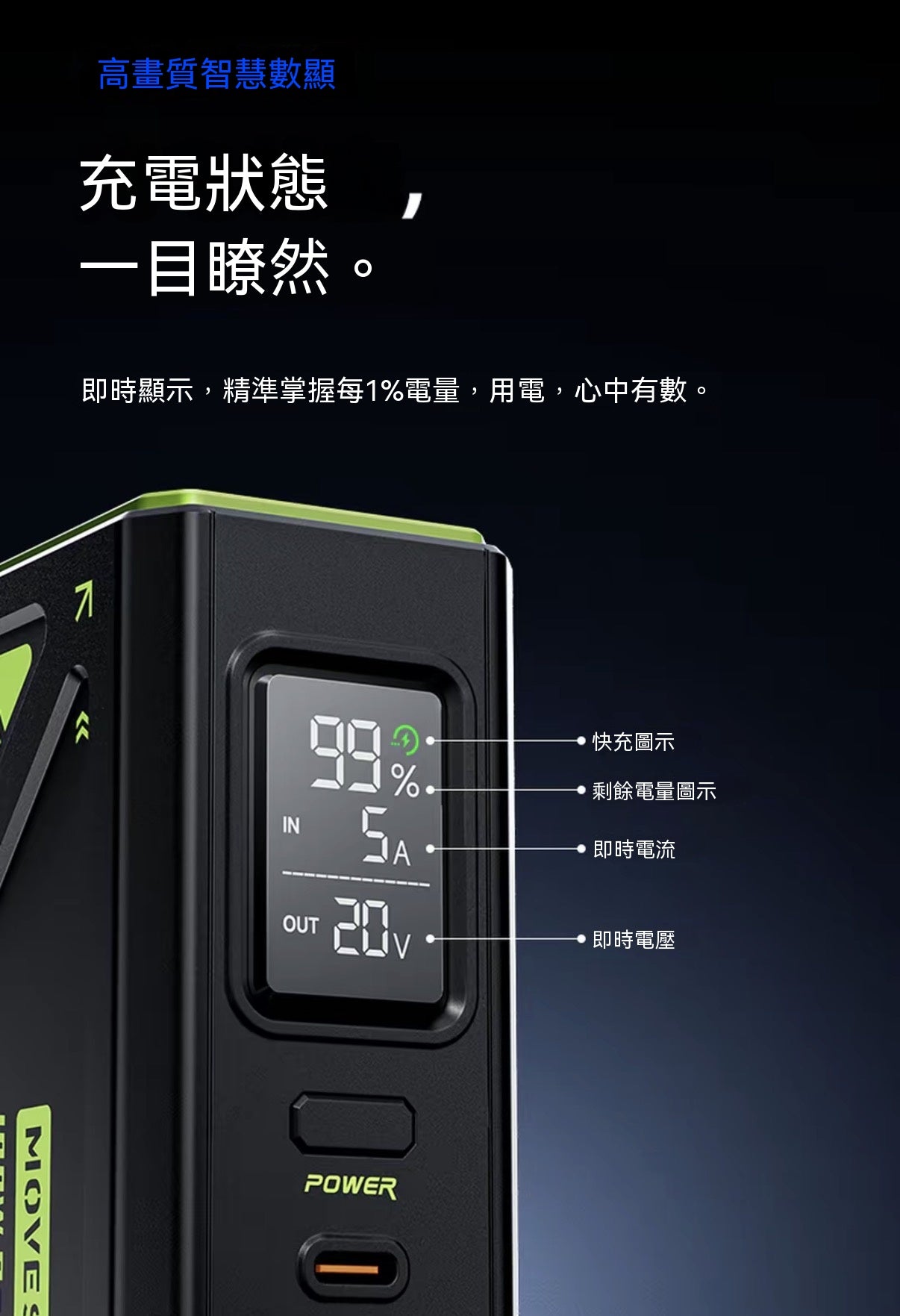 能量魔方超大容量145W快充戶外移動電源