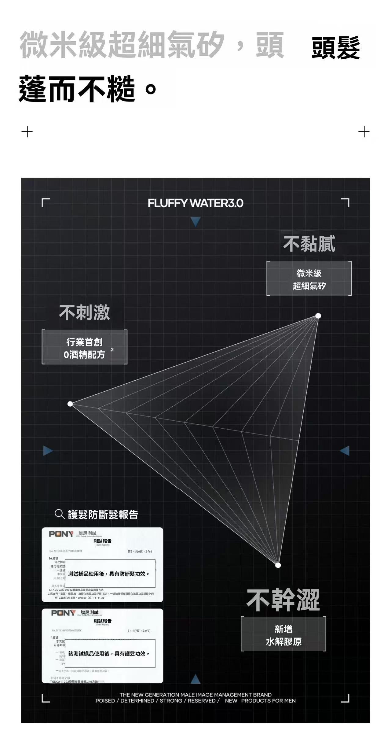 0 Alcohol, No Shake, Multi-Dimensional Silica Fluffing Spray