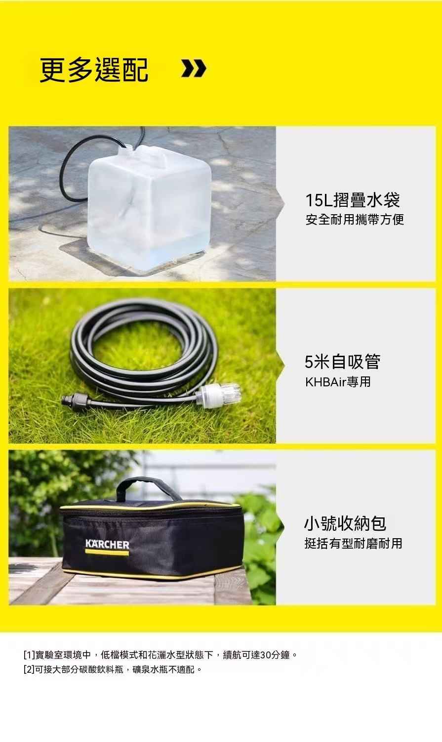 Cordless Lithium Battery Portable High-Pressure Car Wash Gun