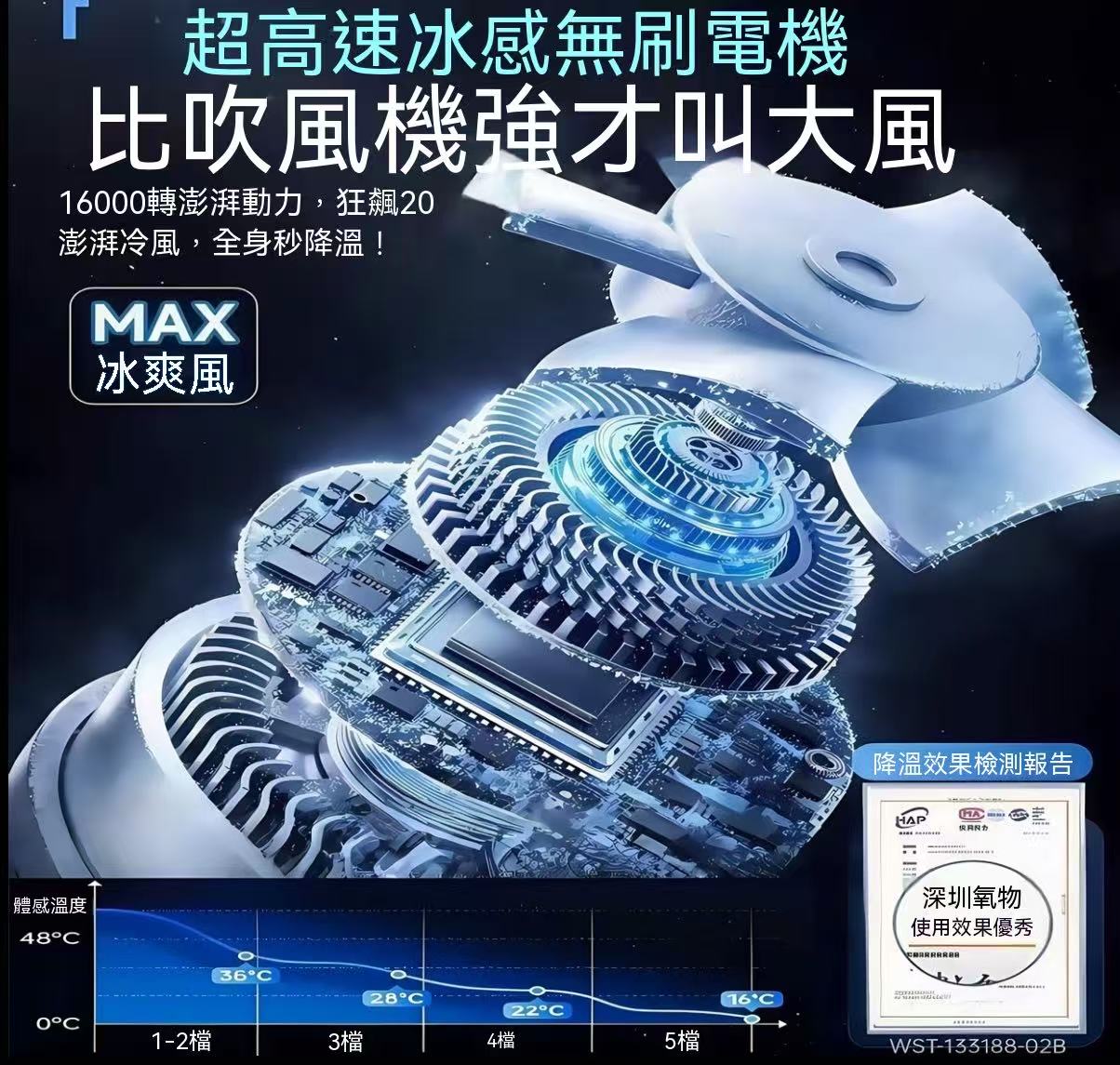 Outdoor Waist Fan Portable Rechargeable Fan｜Waist-Mounted Cooling Device