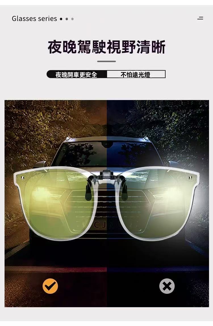 Day and Night Use Transition Night Vision Clip-on Lenses