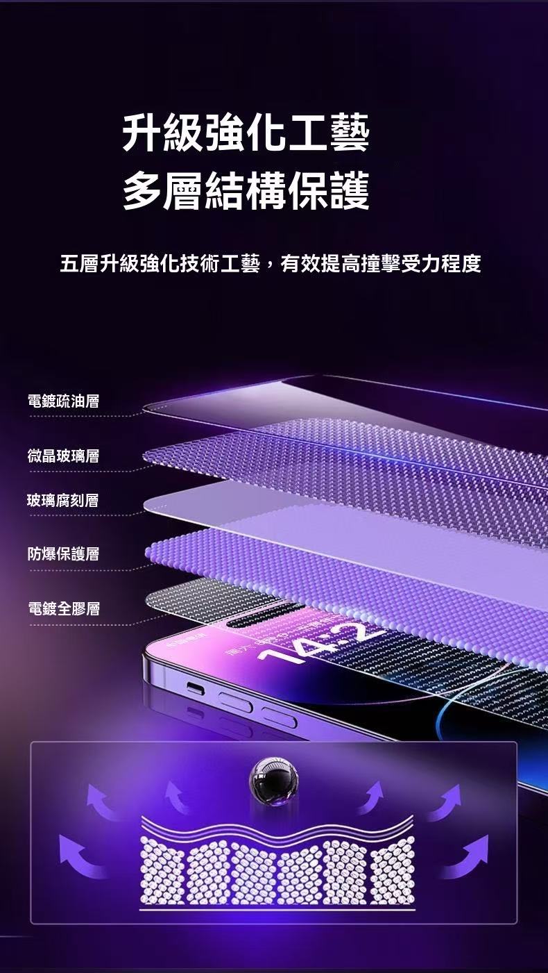 iPhone dust-free screen protector