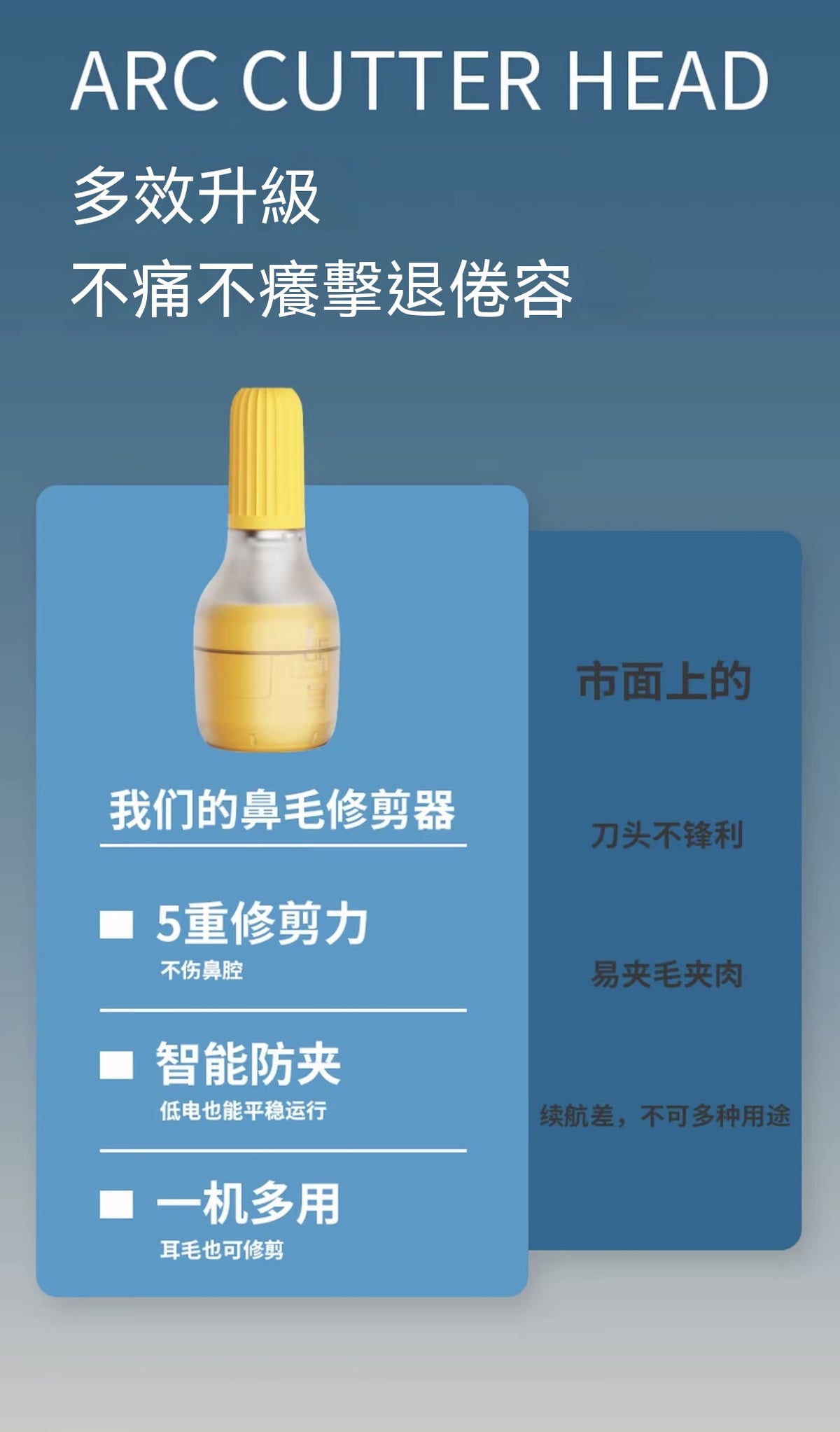 mini Portable Electric Nose Hair Trimmer