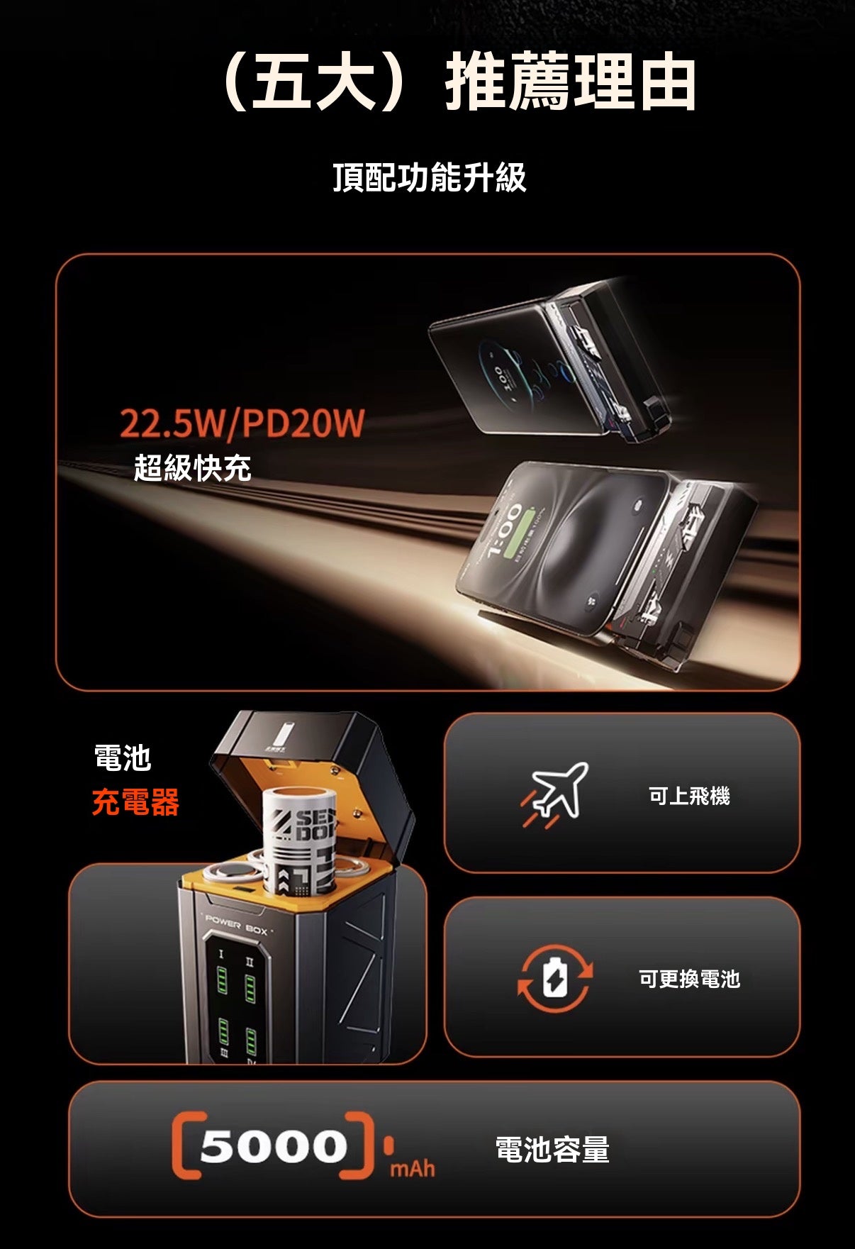 戰術機甲換電彈快充行動電源
