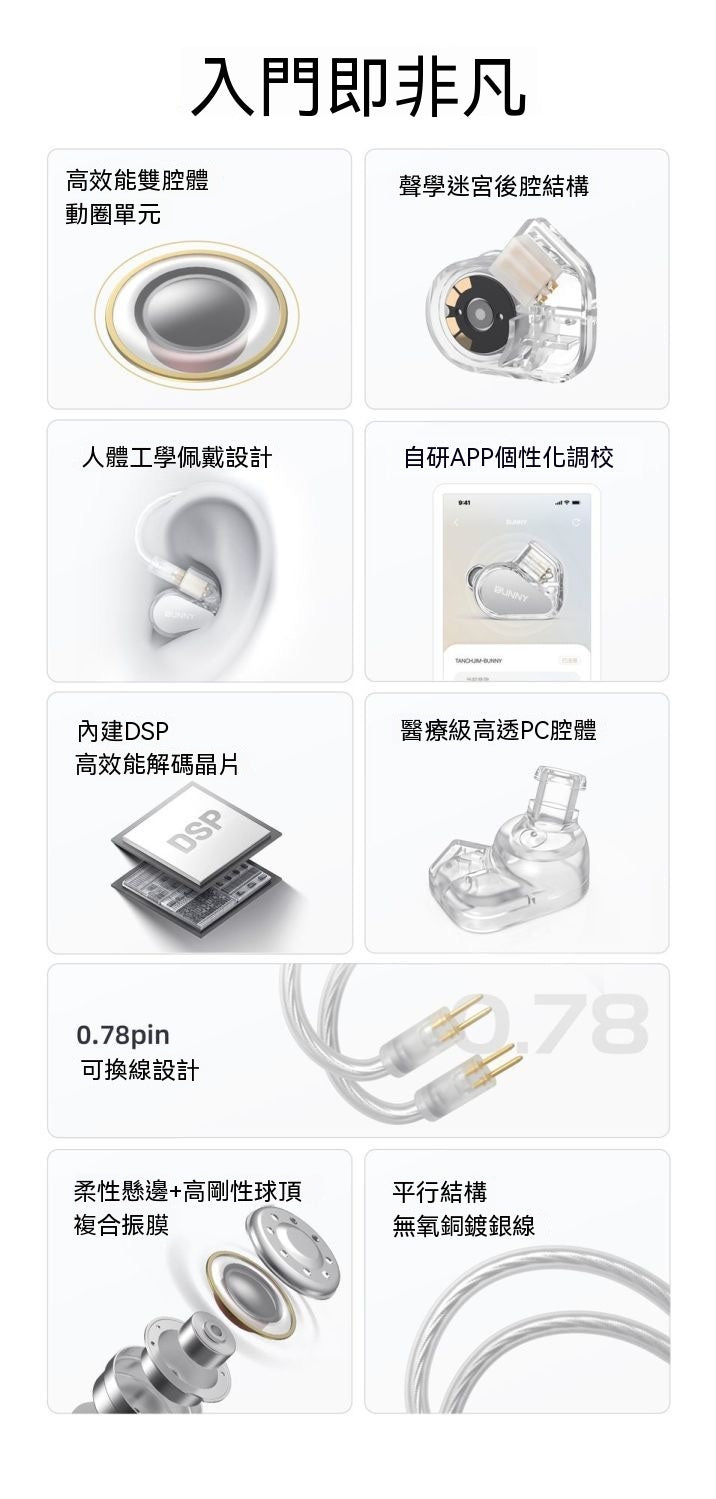 兔幾 有線入耳式Hi-Fi遊戲電競耳機