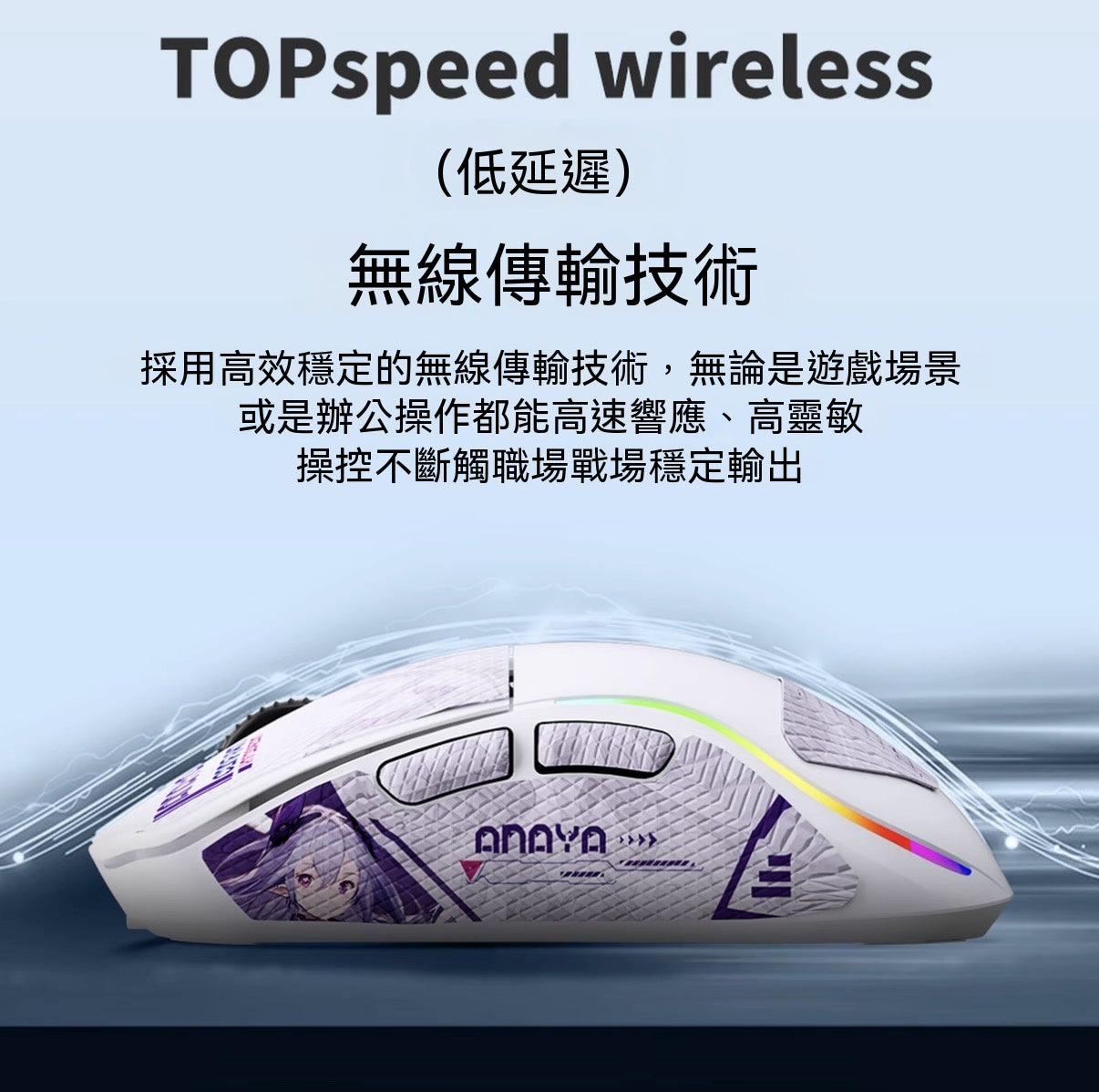 A950air Series High-End Lightweight Wireless Mouse