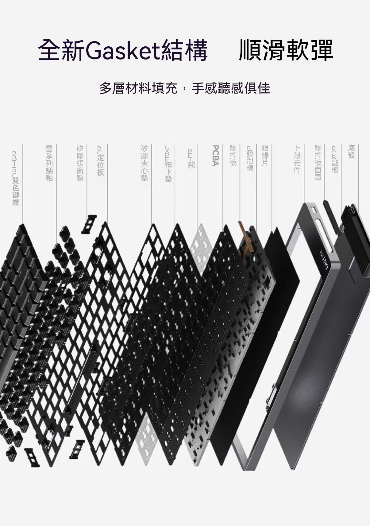 小順FLOW2三模矮軸鋁坨坨辦公機械鍵盤