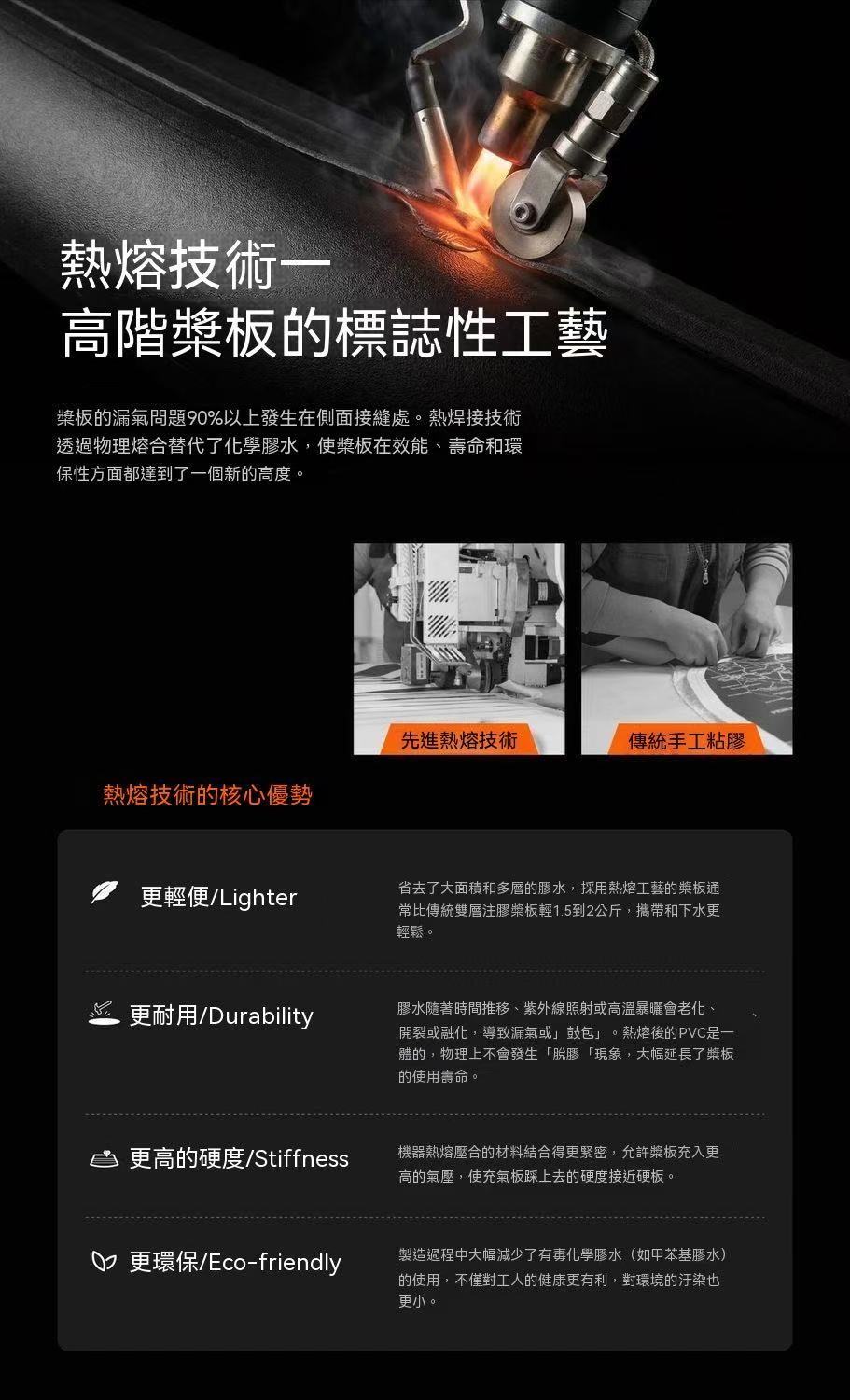 戶外充氣槳板衝浪板漿板競速划水板