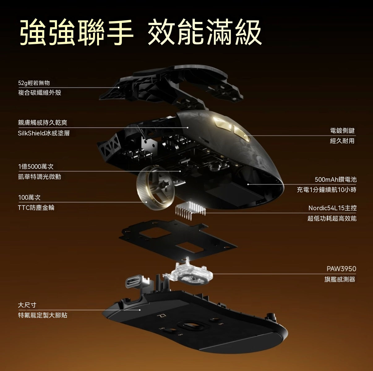 Z7-Master (Z7 Carbon Fiber Edition) Gaming Mouse