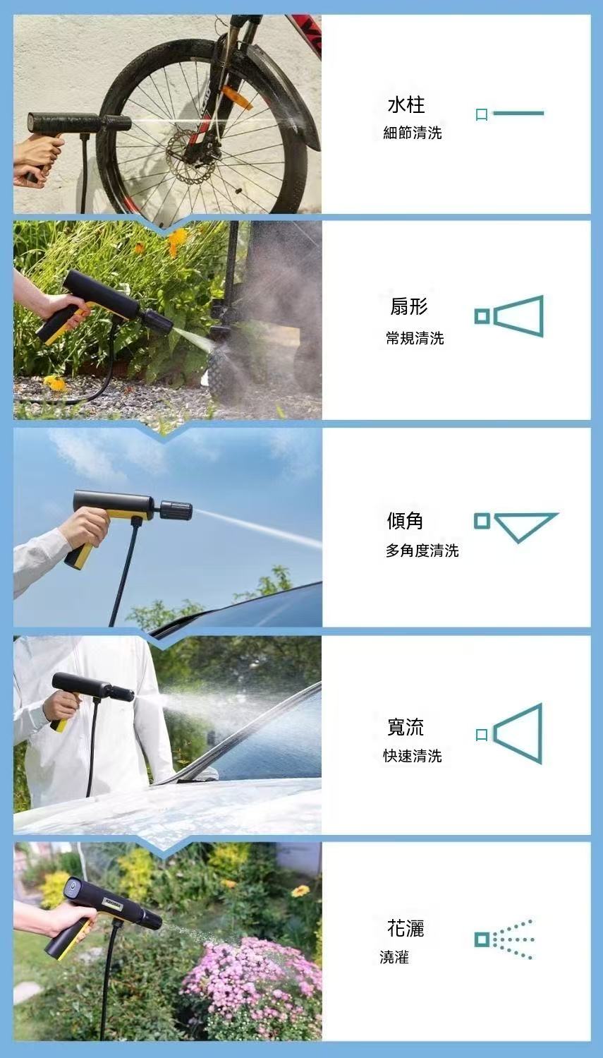 Cordless Lithium Battery Portable High-Pressure Car Wash Gun