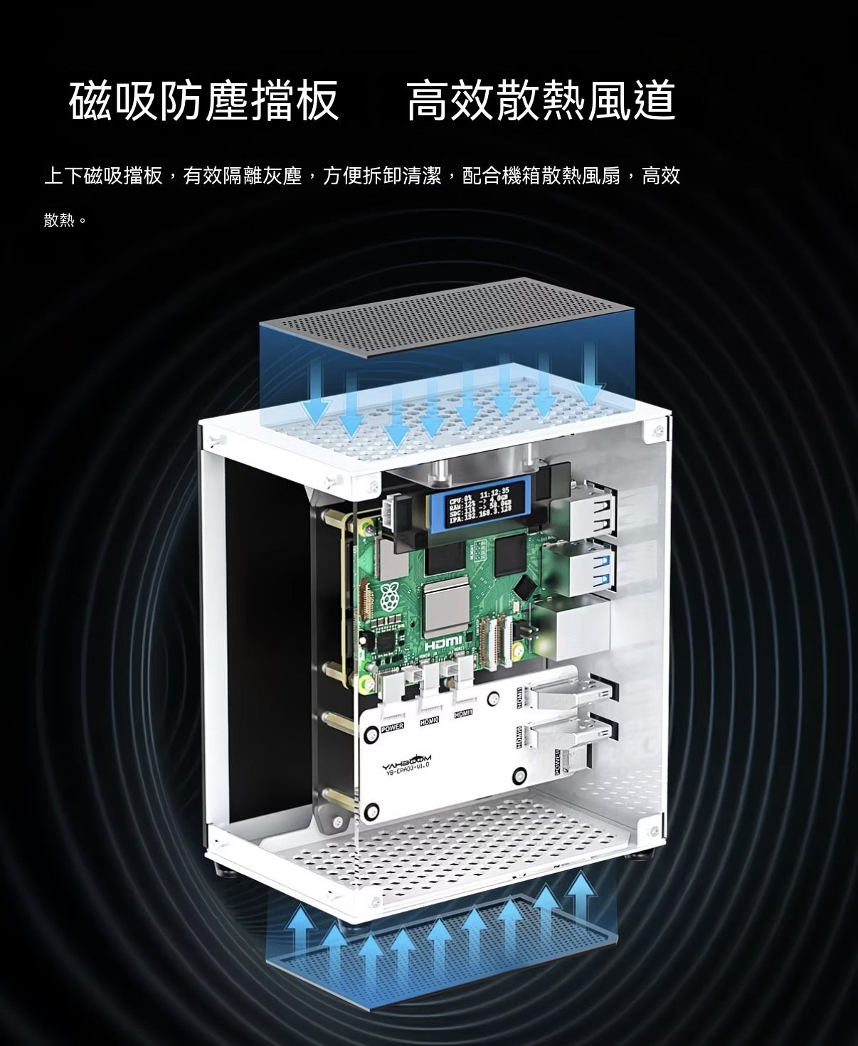 Raspberry Pi 5 Open-Frame Case | Development Board Protective Enclosure (Non-Aluminum Metal Host)