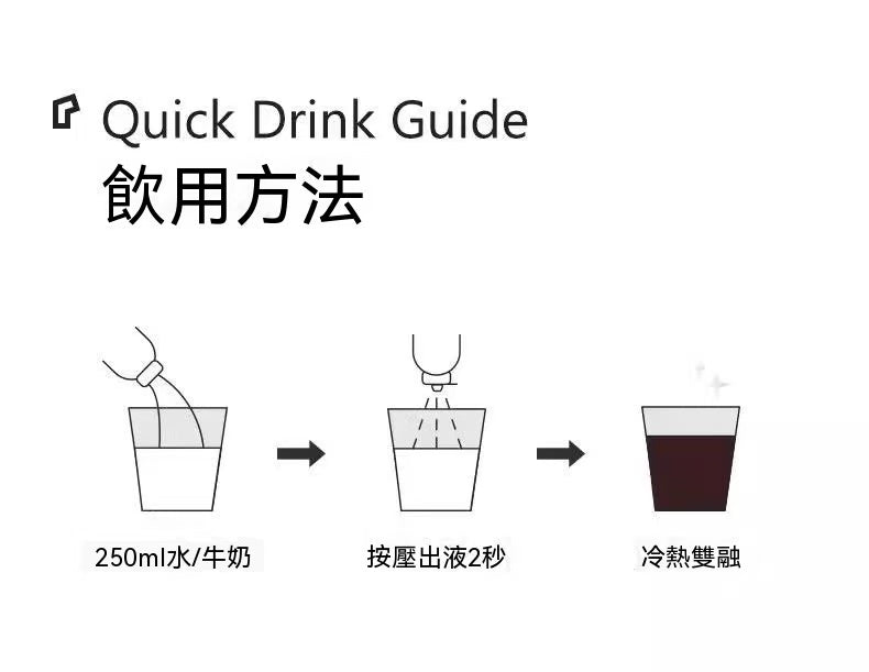 Nitrogen coffee liquid