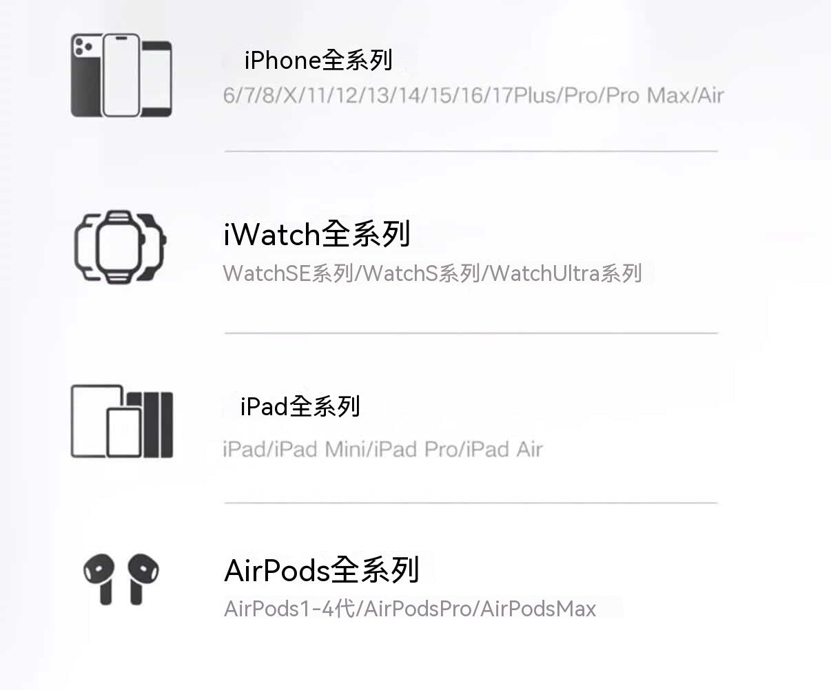 磁吸散熱行動電源