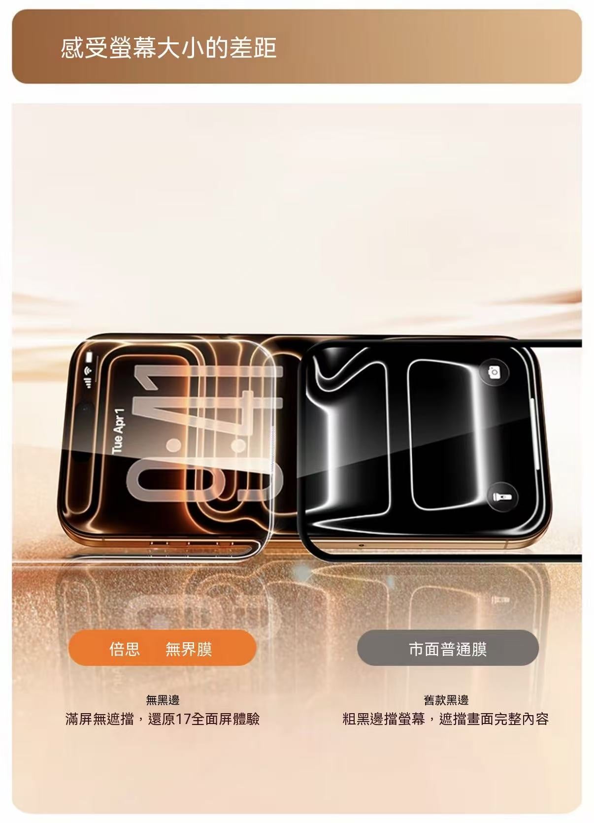 [Borderless] Full-Coverage Anti-Shatter Screen Protector