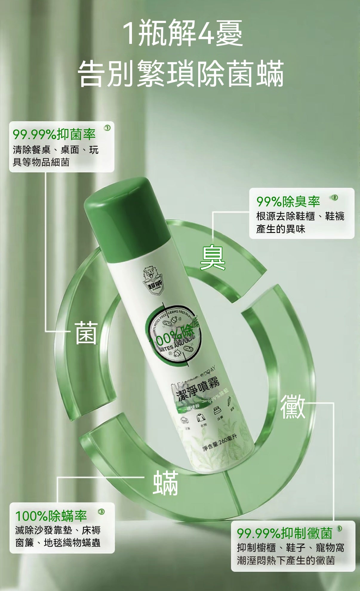 100% Intensive Anti-Mite Spray