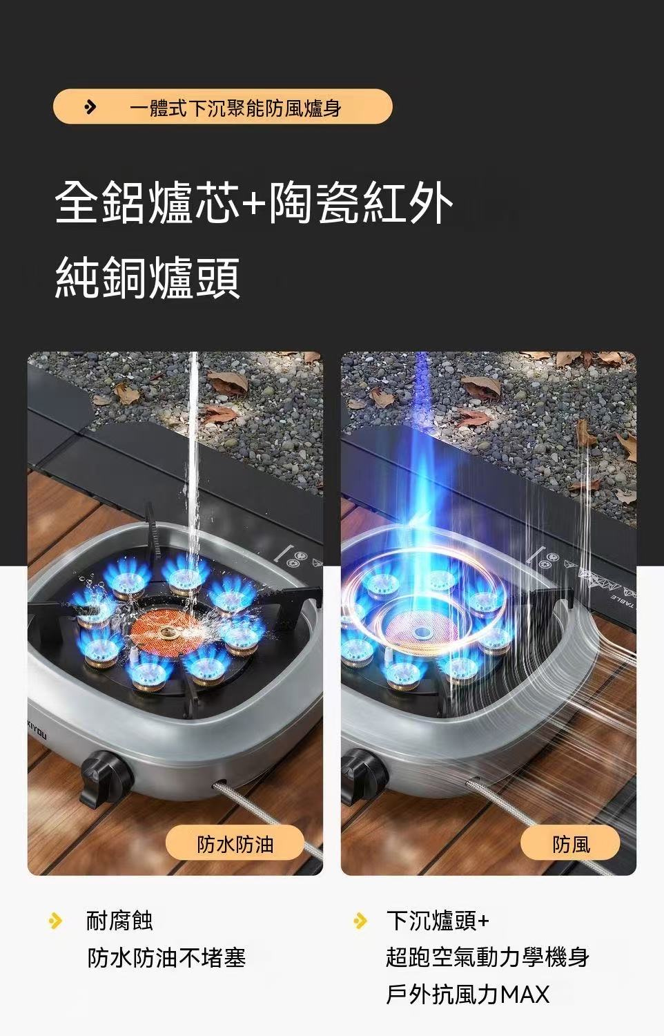 XiYou三核分體式戶外卡式爐