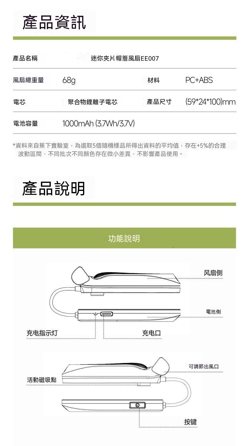 迷你夾片帽簷風扇