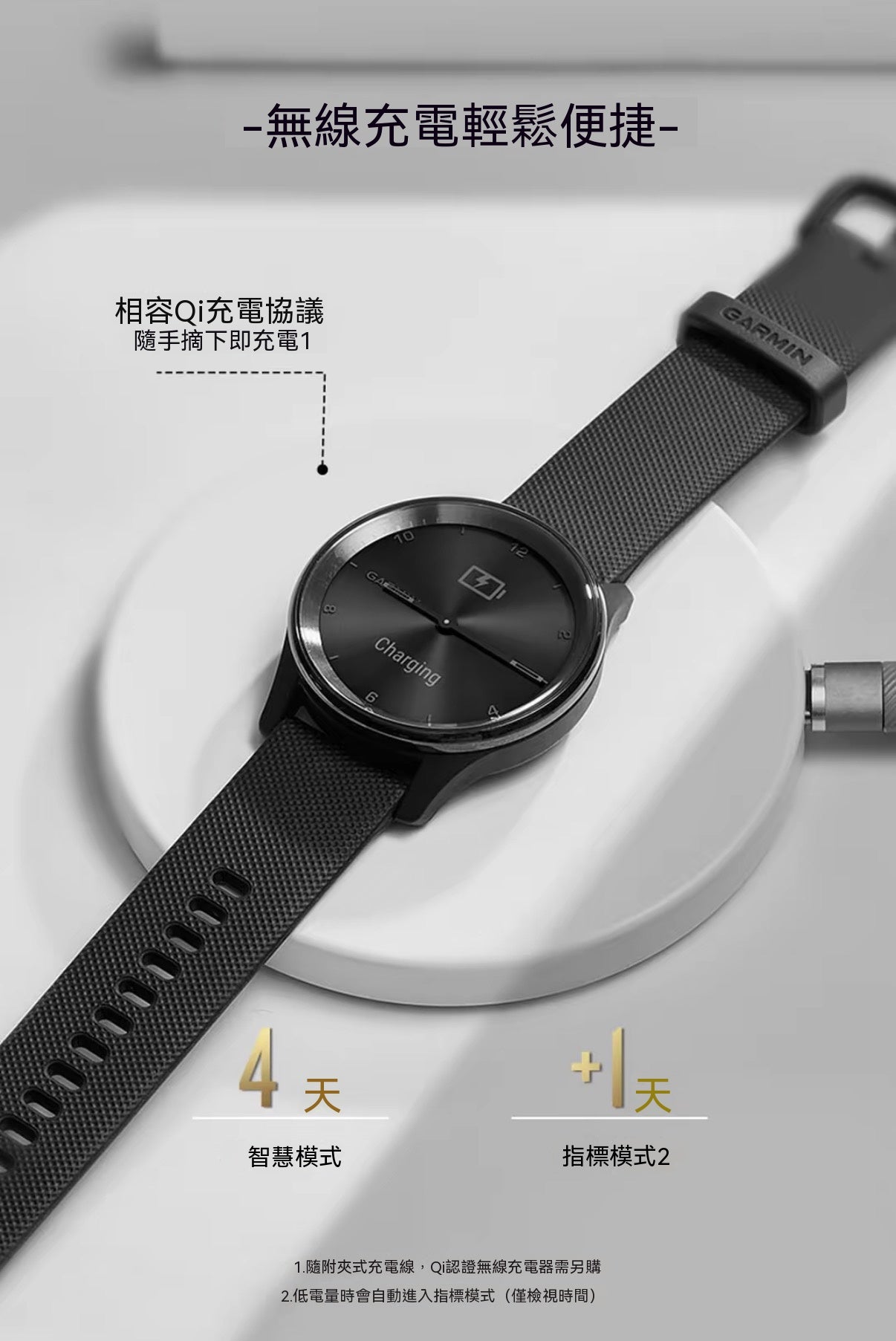 指針式智能腕錶