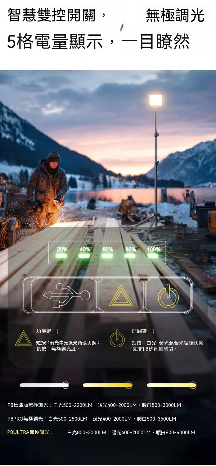 Camping Lantern, Long Battery Life, Powerful Beam, Outdoor Illumination, Floodlight
