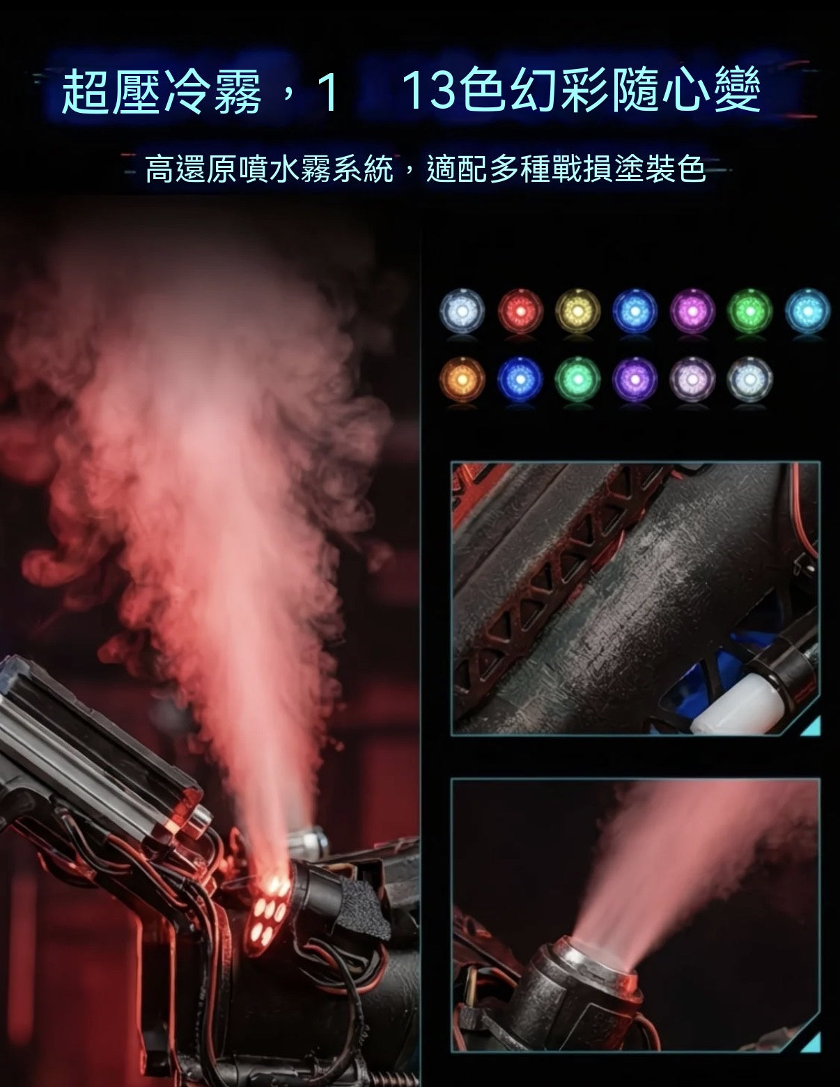 賽博機械臂