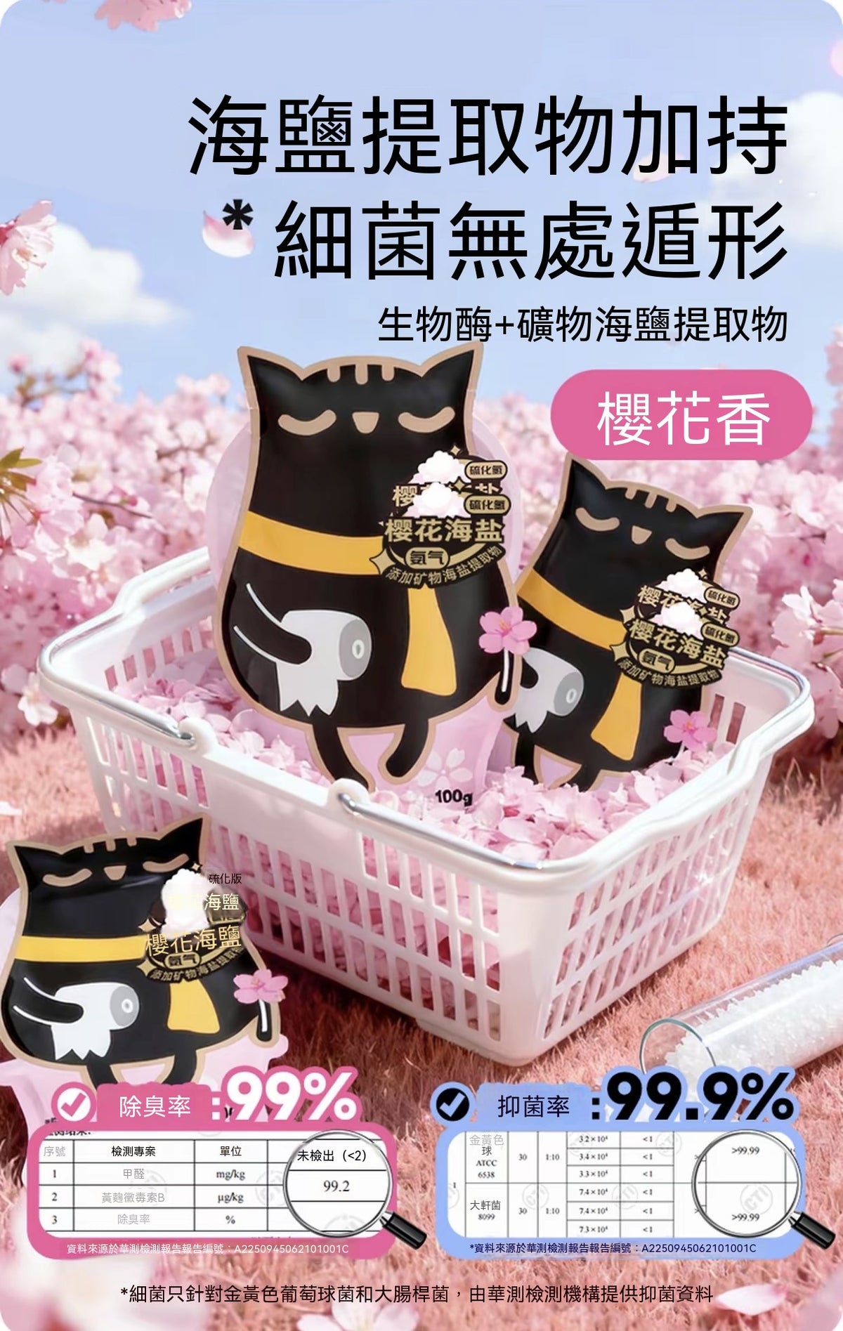 Cat Litter CP Deodorizing Buddy (Matcha/White Tea/Cedarwood/Cherry Blossom)