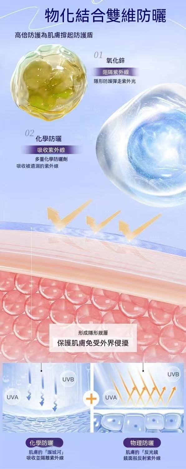 清透防曬噴霧 SPF50 PA+++