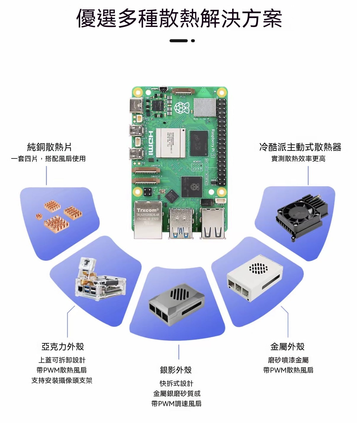 Raspberry Pi 5 開發板全系列套裝