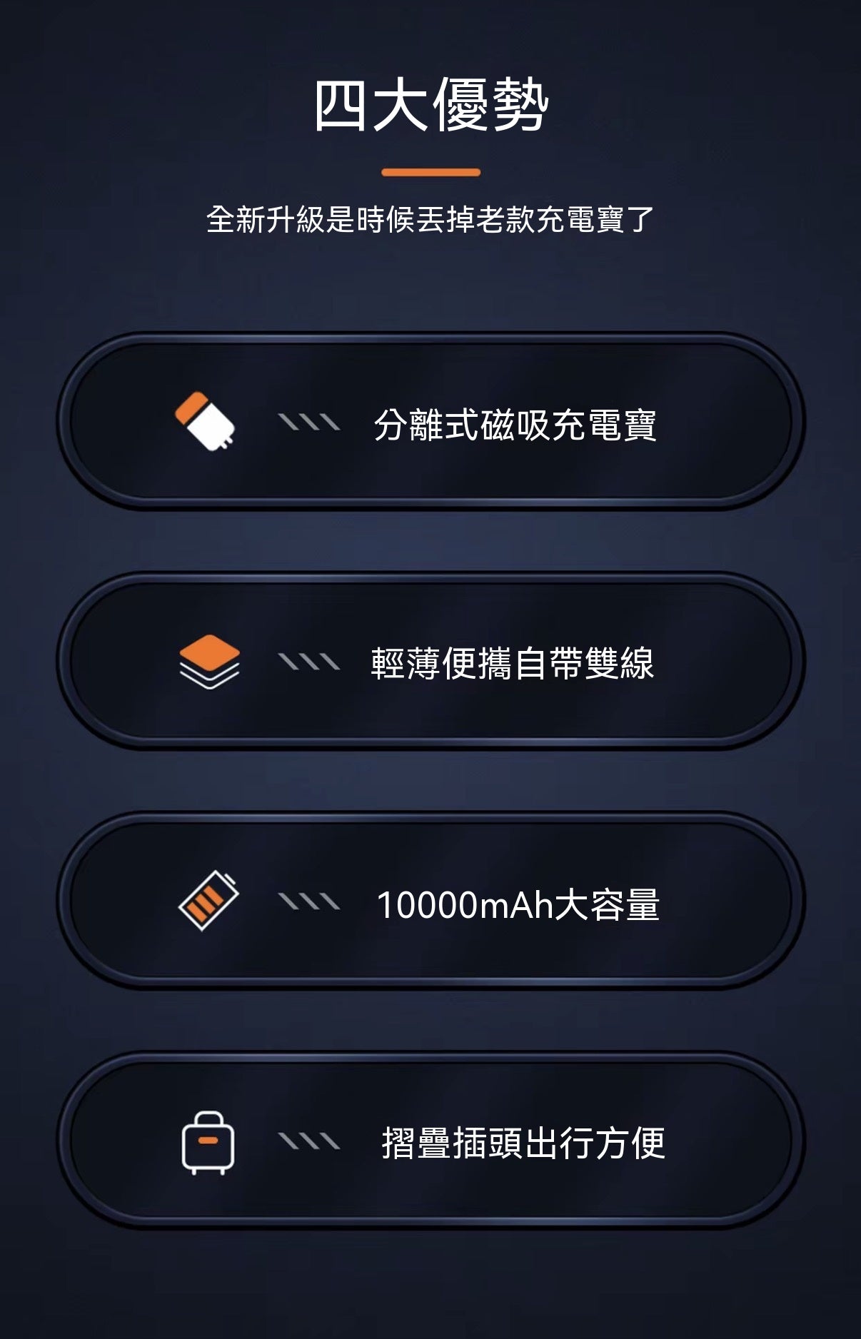 磁吸分離式行動電源