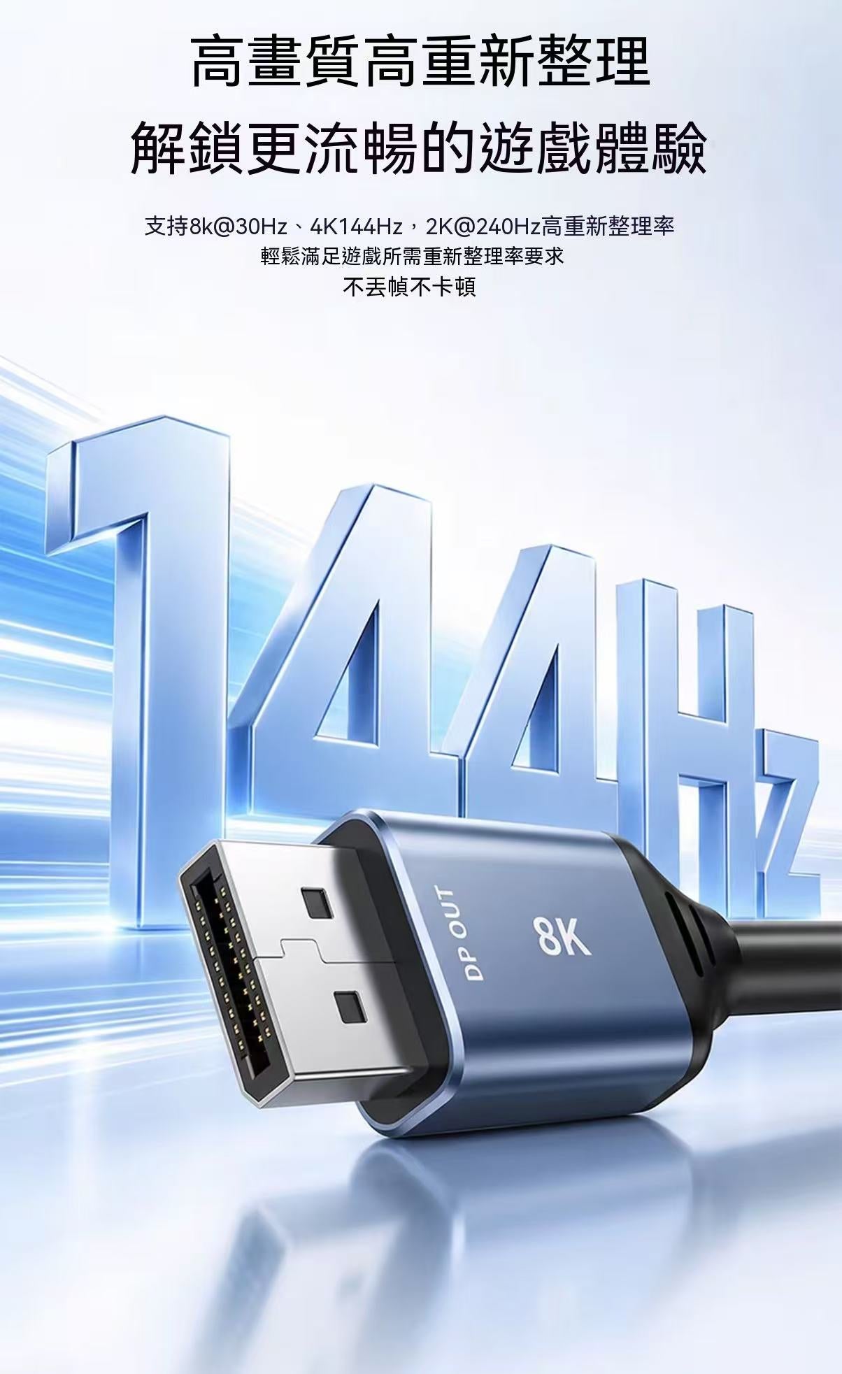 ACASIS HDMI to DP Converter Cable