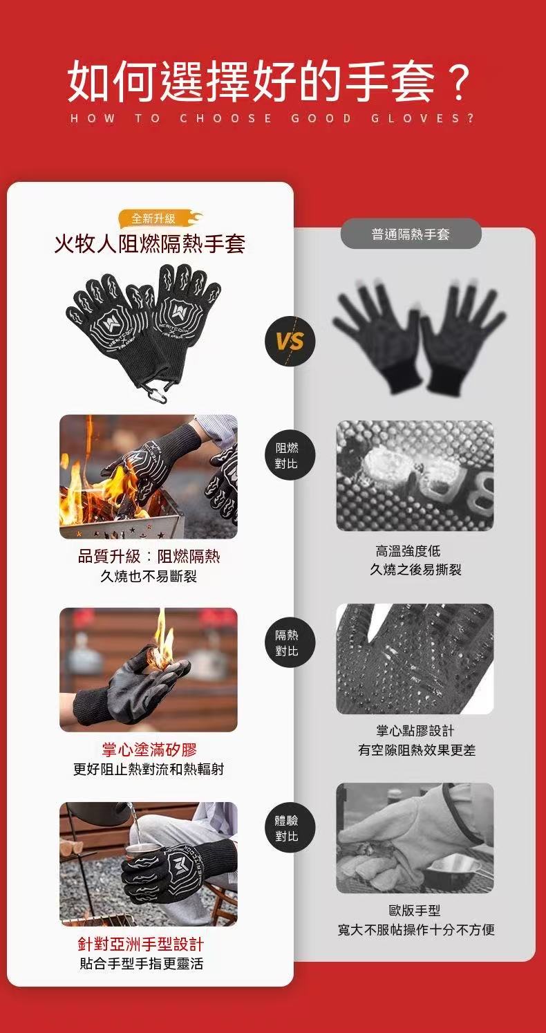 Anti-scald High-temperature Outdoor Camping Flame-retardant Heat Resistant Gloves