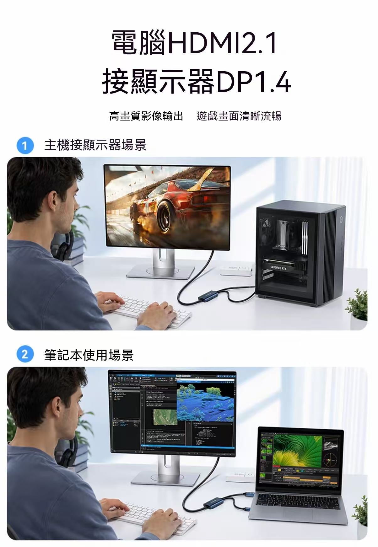ACASIS HDMI to DP Converter Cable