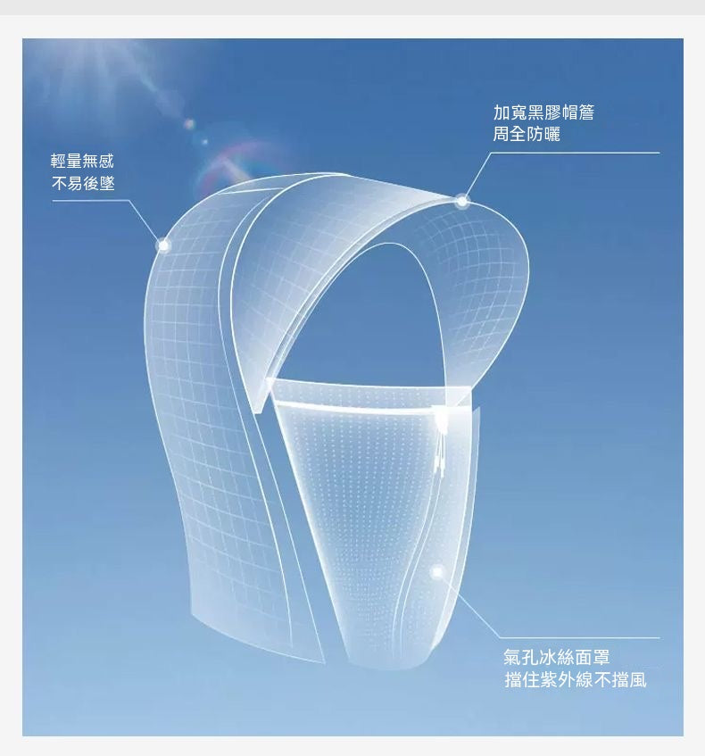 Lightweight Cooling Sun Protection Jacket