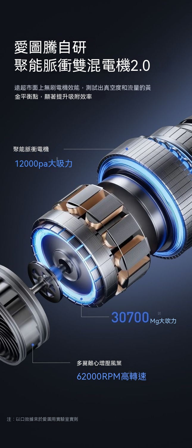 五合一無線手持掌上吸塵器