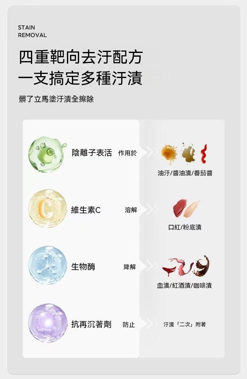 創意雙頭便攜免水衣物去漬筆 