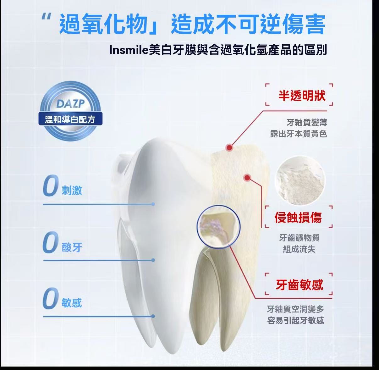 insmile白月光牙膜凝膠