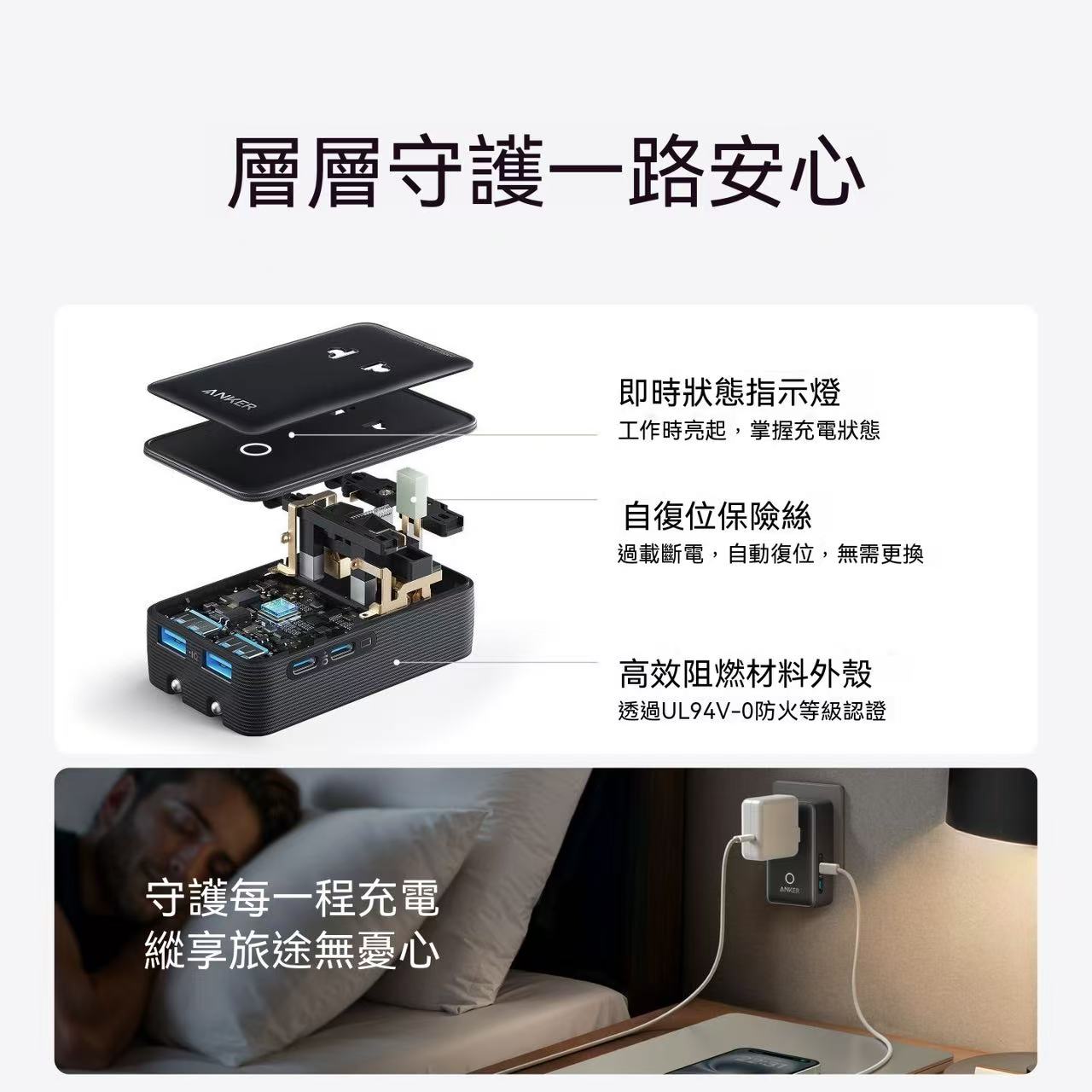 Anker Nano 多國萬用轉換插頭